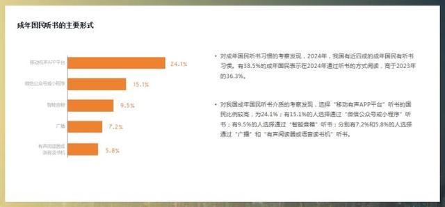 近八成人通过手机阅读不朽情缘试玩版调查：