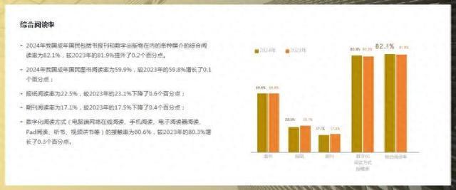 近八成人通过手机阅读不朽情缘试玩版调查：(图2)